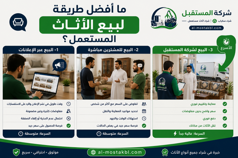 كيف تبيع أثاثك المستعمل في الرياض