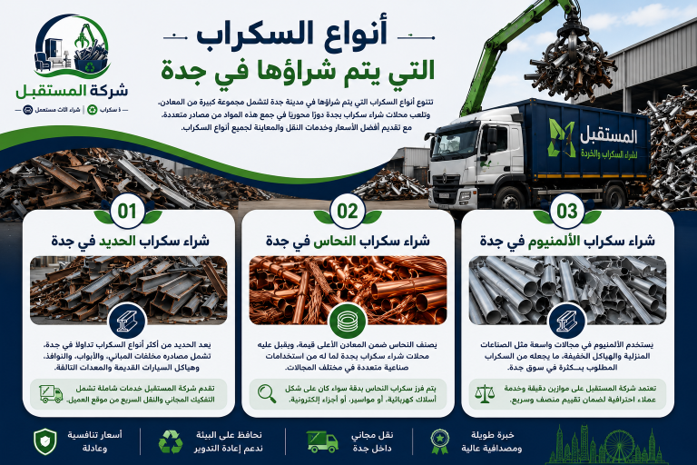 انواع السكراب بجدة