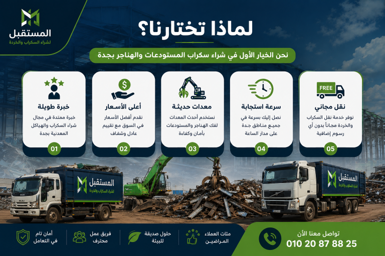 شراء سكراب مستودعات هناجر بجدة