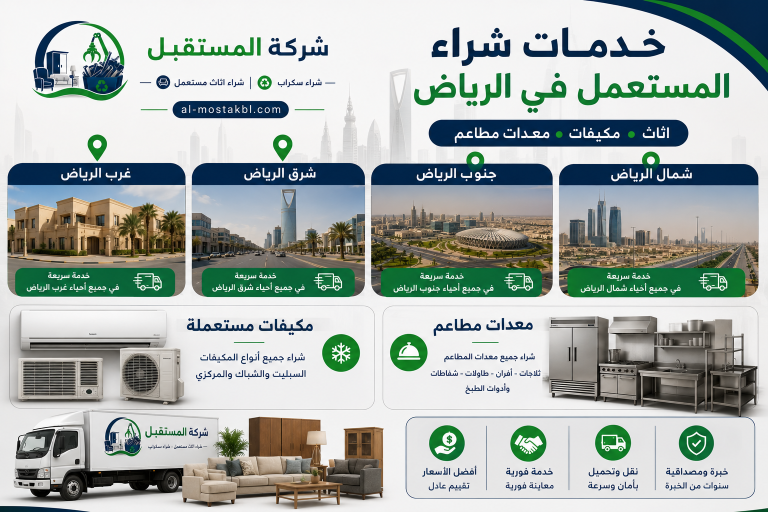نغطي بخدماتنا جميع انحاء الرياض 