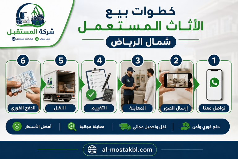 شراء أثاث مستعمل شمال الرياض 