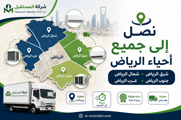 شراء مكيفات مستعملة بالرياض