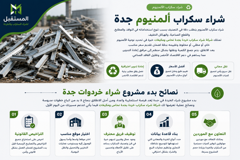شراء سكراب ألمنيوم جدة