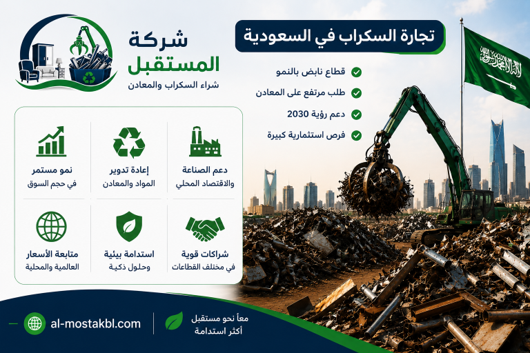 تجارة السكراب في السعودية