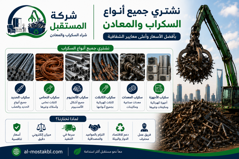 تجارة السكراب في السعودية