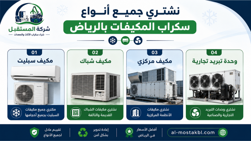 شراء سكراب مكيفات بالرياض