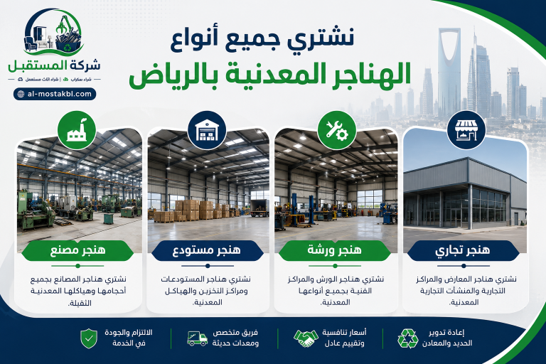 شراء سكراب هناجر بالرياض